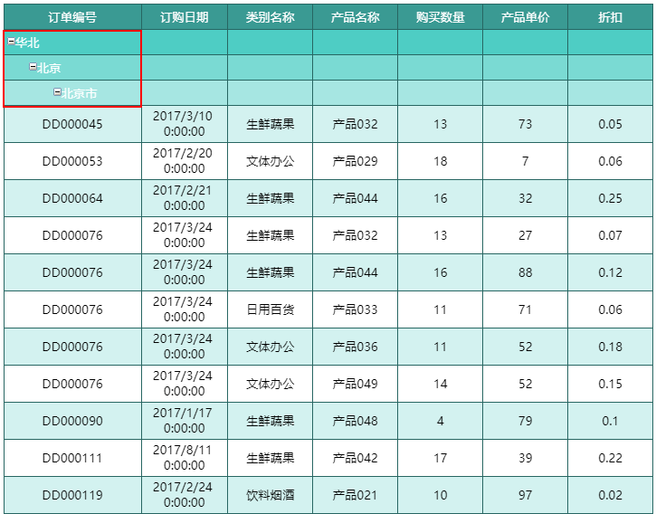 人教版语文上册教案表格式_六年级上册语文表格式教案_人教版小学语文五年级上册表格式教案